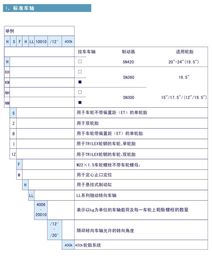 港澳宝典最新版下载